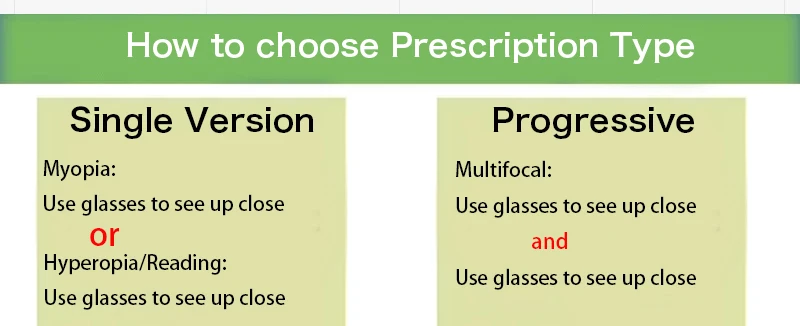 BLUEMOKY High Quality Carbon Fiber Prescription Glasses Fashion Square Progressive/Myopia/Hyperopia Optical Eyeglasses For Men