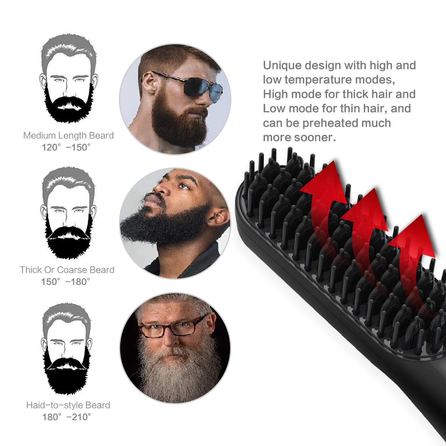 Hair Straightening Brush Hot Comb Straightener Electric Negative Ion Heating Comb For Men Beard Wet Dry Use Quick Hair Styler