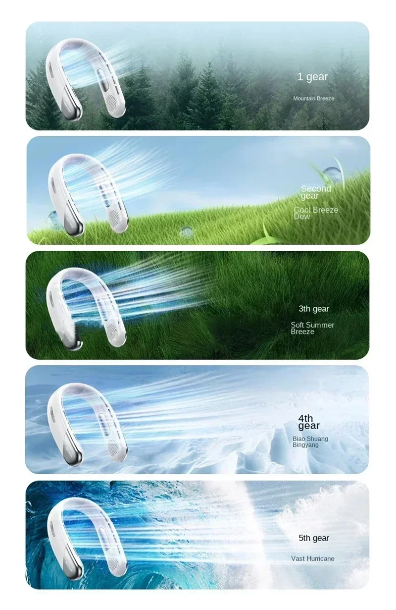 Lenovo 10000mAh Portable Neck Fan Bladeless Silent Fan USB Rechargeable 3 Speeds Mute Wireless Electric Neck Cooler Fan 2026New