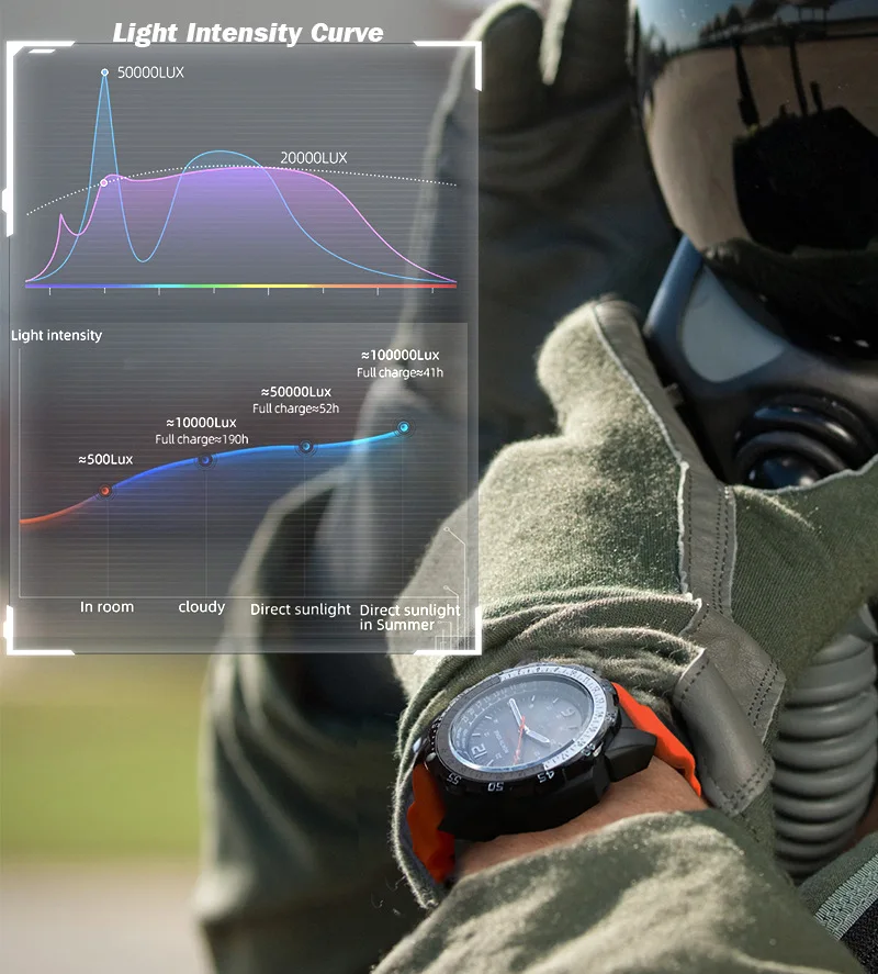 NORTH EDGE EVOQUE2 Waterproof Outdoor Electronic Solar Watch - Speed Luminous Digital Sport Timepiece for Active Living