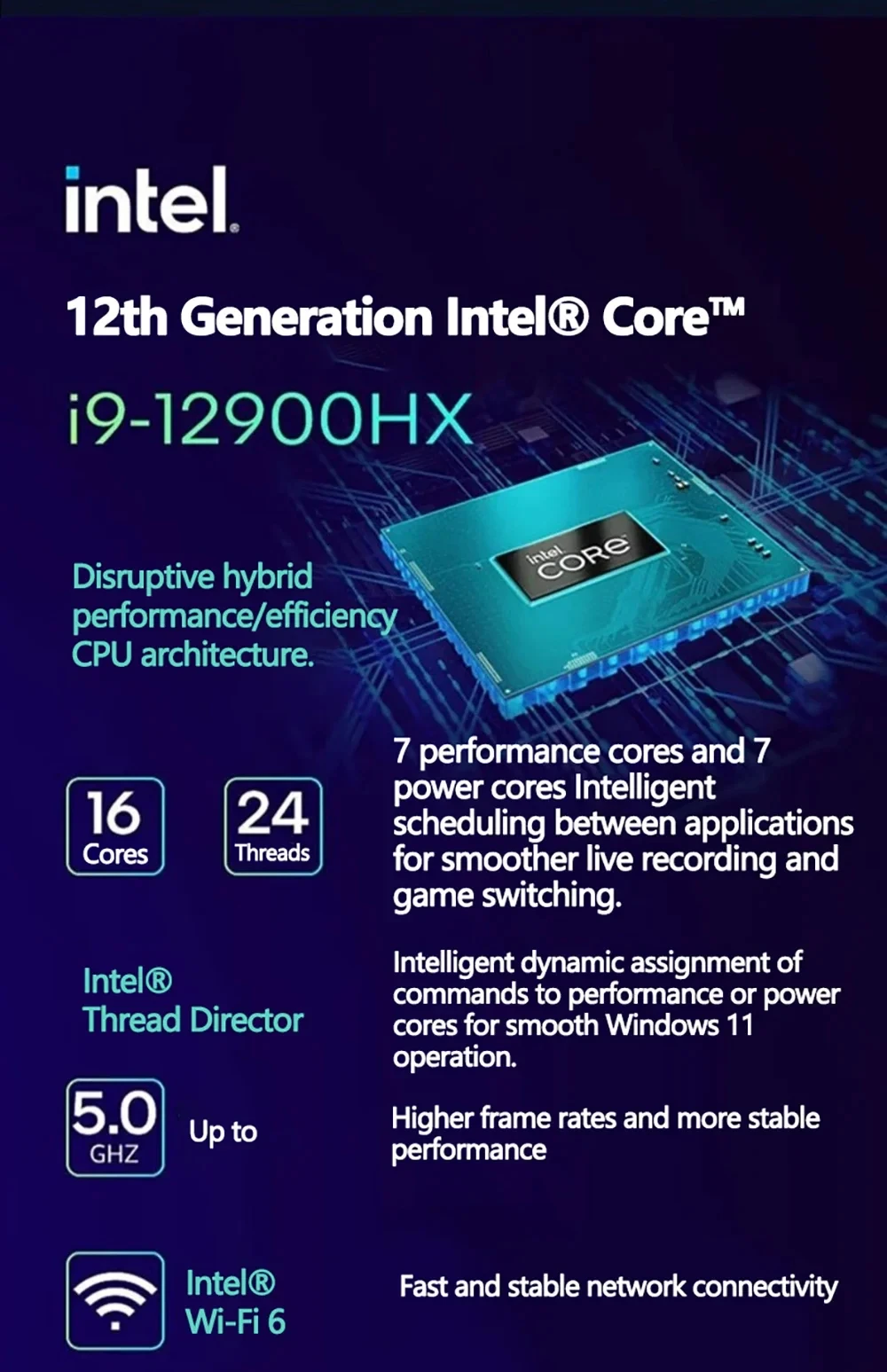 Gaming Laptop 16 inch Intel Core i9-12900H NVIDIA RTX 4060 8G 64GB RMD 4TB SSD DDR4 Windows 11 HD Camera WiFi6 Portable Computer
