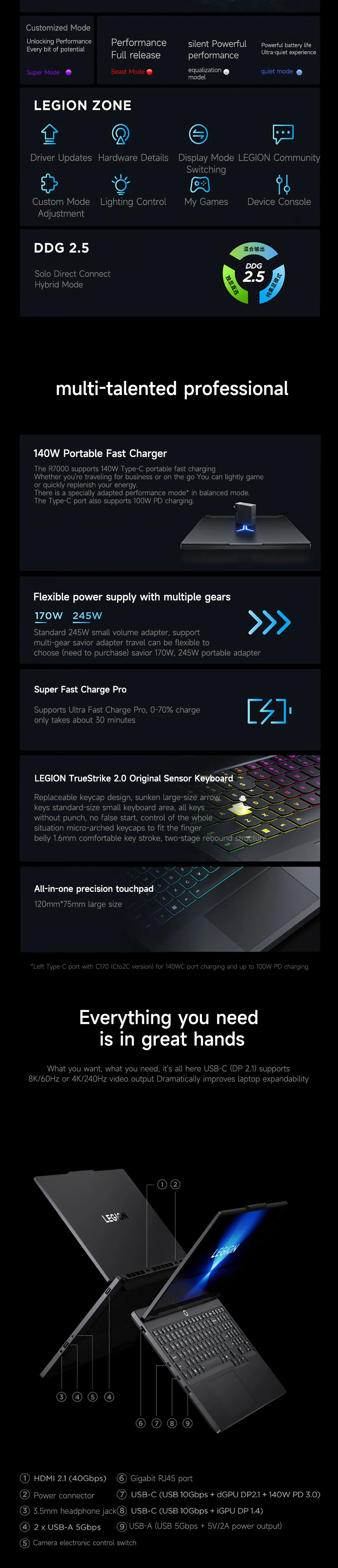Lenovo Gaming Loptop LEGION R7000 2025 15.3" 180Hz AMD Ryzen7 H 255 16/32G DDR5 512G/1TB/2TB SSD RTX5050/5060 Gaming Notebook PC
