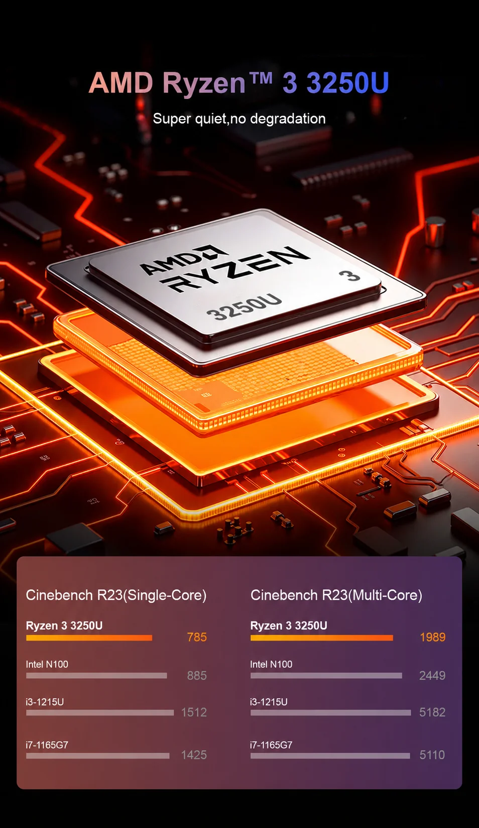 Ninkear YBook 15 Laptop 2 in 1 16GB RAM 512GB SSD 15.6 Inch Full HD Display AMD Ryzen 3 3250U Windows 11 Backlit Keyboard 360° Touchscreen 2 in 1 Convertible Notebook for Business Home Office Study and Everyday Multitasking