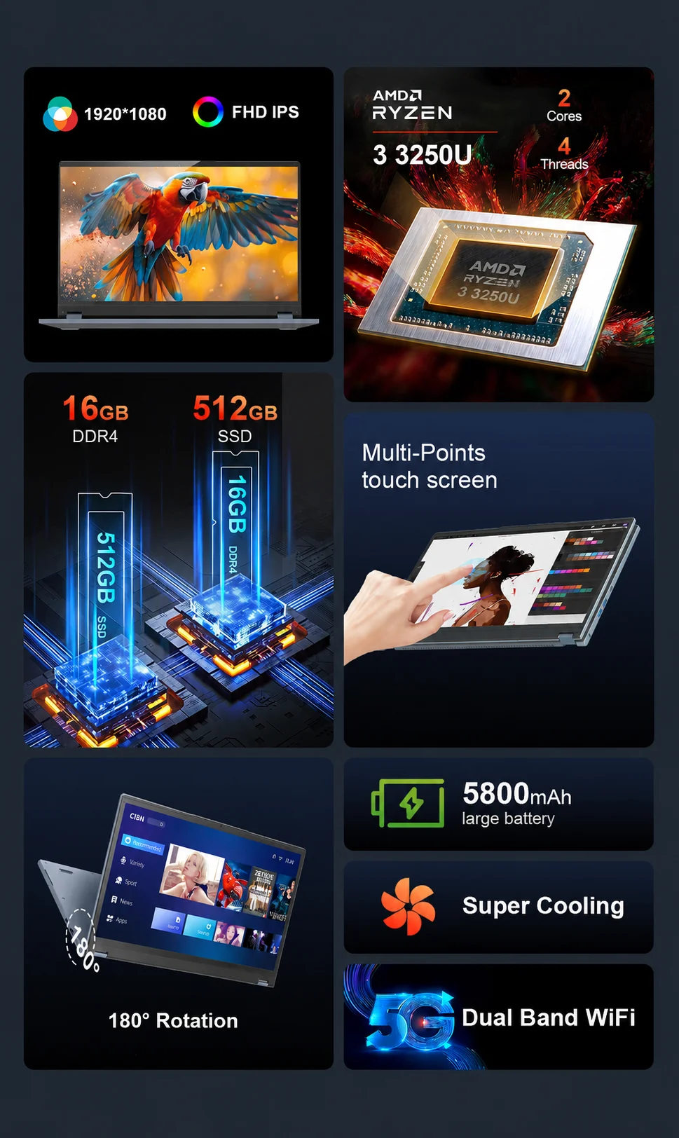 Ninkear YBook 15 Laptop 2 in 1 16GB RAM 512GB SSD 15.6 Inch Full HD Display AMD Ryzen 3 3250U Windows 11 Backlit Keyboard 360° Touchscreen 2 in 1 Convertible Notebook for Business Home Office Study and Everyday Multitasking