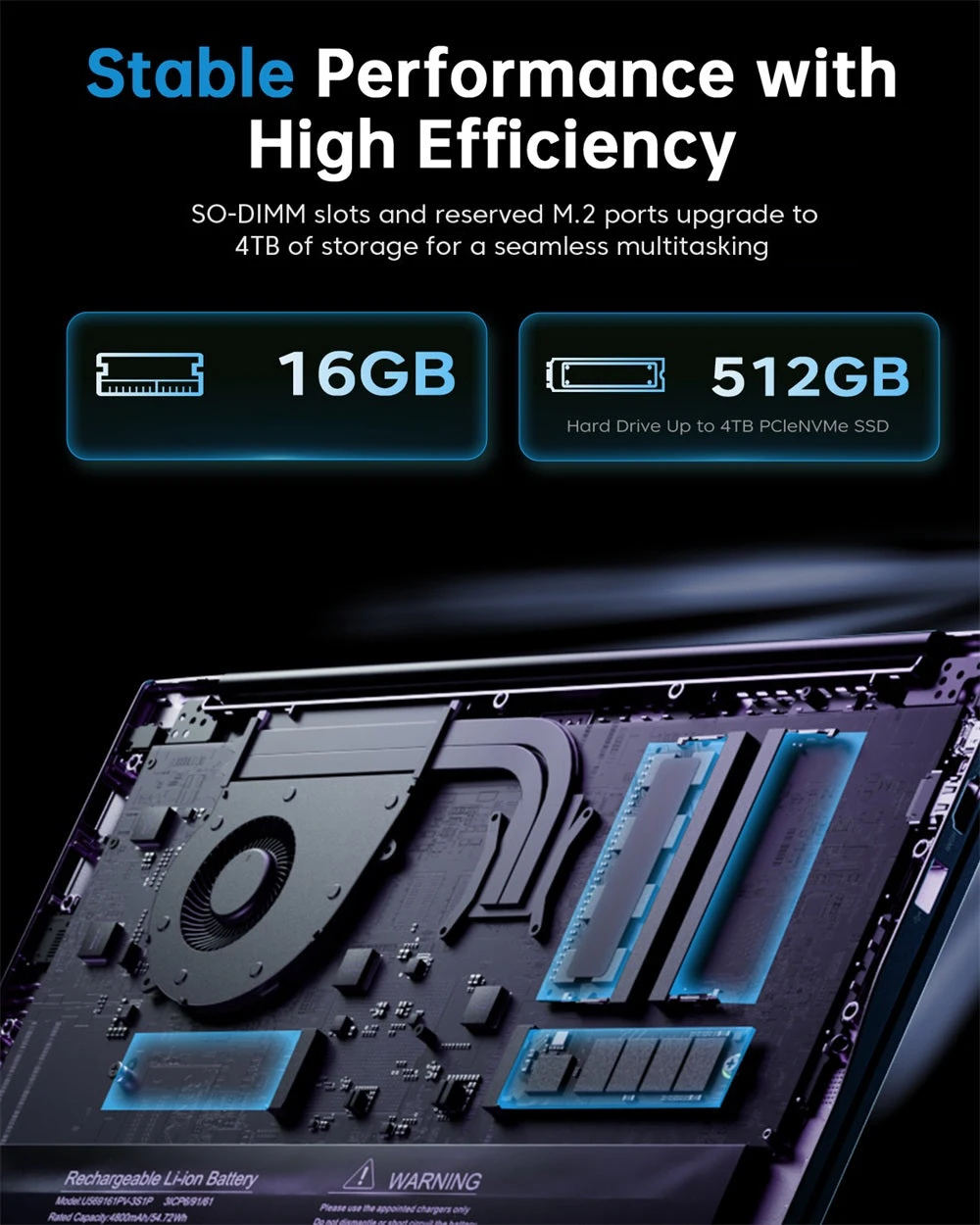 ACEMAGIC LX15PRO Laptop AMD Ryzen 7 7730U 15.6-inch 16GB LPDDR4 RAM 512GB SSD AMD Radeon™ Graphics Windows 11 Pro Notebook