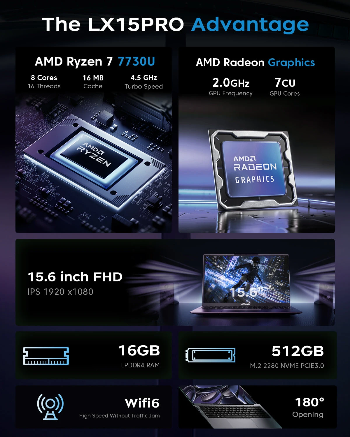 ACEMAGIC LX15PRO Laptop AMD Ryzen 7 7730U 15.6-inch 16GB LPDDR4 RAM 512GB SSD AMD Radeon™ Graphics Windows 11 Pro Notebook