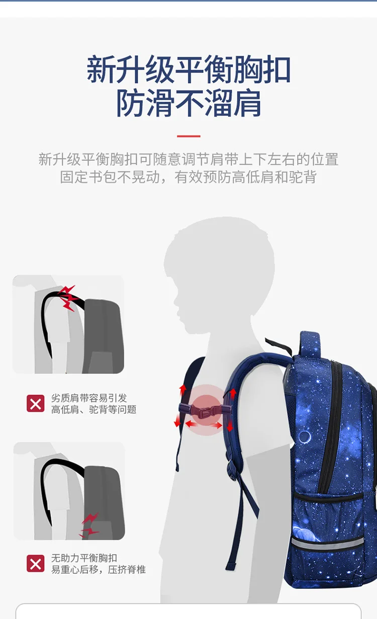 2026 New Waterproof Children School Bags For Boys Orthopedic Primary School Backpack Kids Schoolbag Book Bag Mochila Infantil