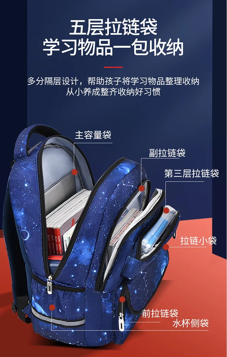 2026 New Waterproof Children School Bags For Boys Orthopedic Primary School Backpack Kids Schoolbag Book Bag Mochila Infantil