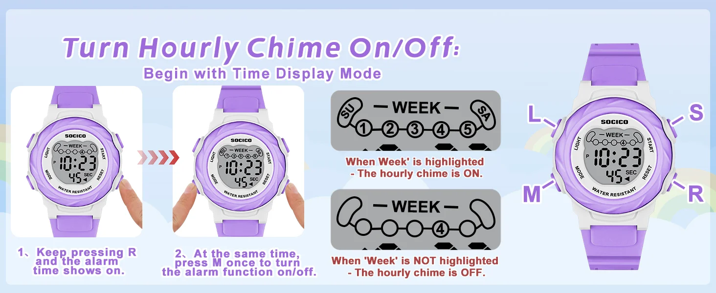 SOCICO Electronic Watch For Boys Girls Children Luminous Dial Military Sport Watches for Kids Waterproof Multi-function Digital