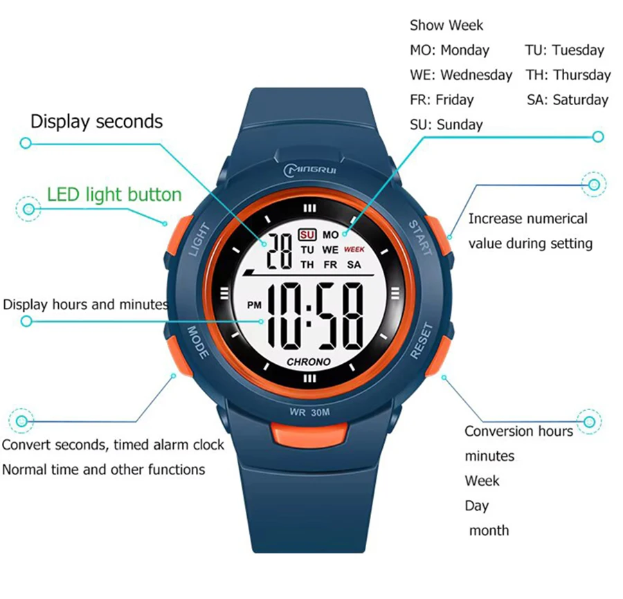 Kids Watches Fashion Luminous Waterproof Alarm Clock Smart Watches Boys and Girls Student Electronic Watch Gift UTHAI CE49