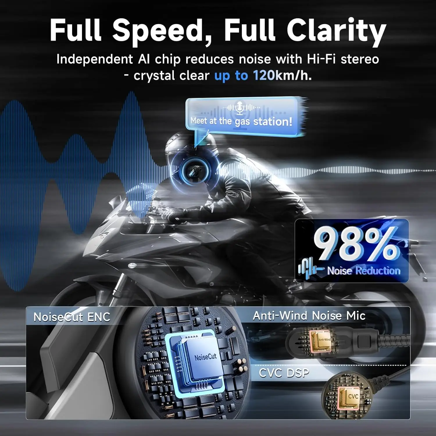 Moman Motorcycle Intercom H2S Motorbike Helmet Speaker 2-Way 1000M Communication Headset with Triple Noise Cancellation Hi-Fi