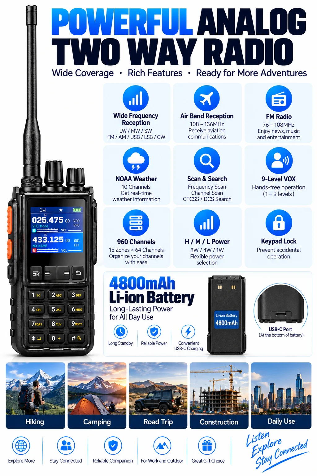 Analog Two Way Radio 4800mAh Walkie Talkie with Shortwave LW MW SW, Air Band AM, NOAA, FM, USB LSB CW, 960 Channel, VOX, Frequen