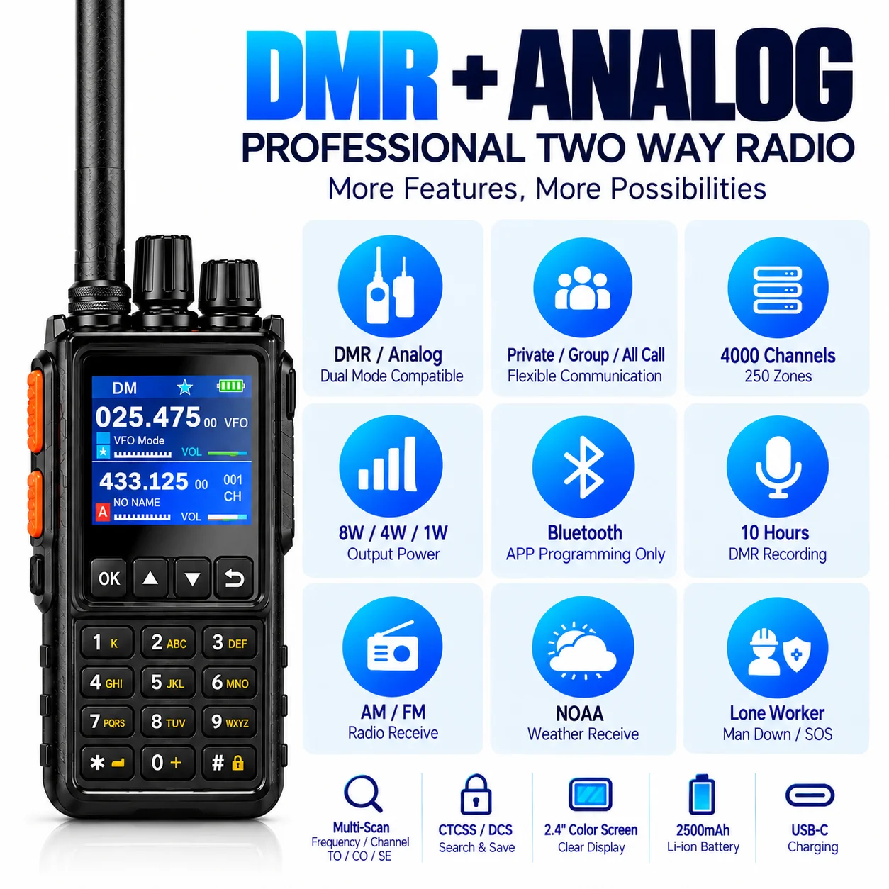 Analog Two Way Radio 4800mAh Walkie Talkie with Shortwave LW MW SW, Air Band AM, NOAA, FM, USB LSB CW, 960 Channel, VOX, Frequen