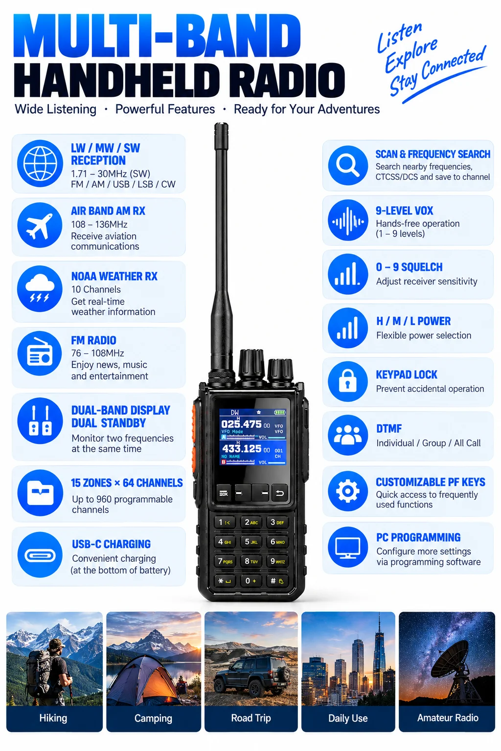 Analog Two Way Radio 4800mAh Walkie Talkie with Shortwave LW MW SW, Air Band AM, NOAA, FM, USB LSB CW, 960 Channel, VOX, Frequen