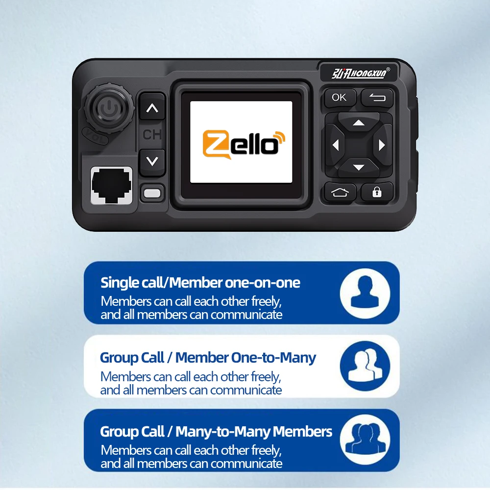 HONGXUN Zello POC Mini Car Radio 4G Network Vehicle Walkie Talkie Dual PTT Vehicle Two Way Radio