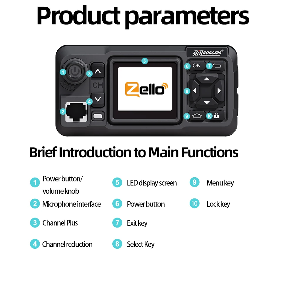 HONGXUN Zello POC Mini Car Radio 4G Network Vehicle Walkie Talkie Dual PTT Vehicle Two Way Radio