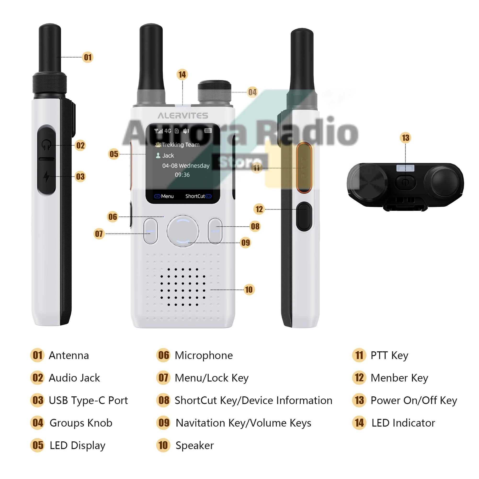 ALERVITES PoC AT1 Global Walkie Talkie Baofeng Radio 4G LTE EU/US Version Optional Group Call Support Multi-Language Menu USB-C