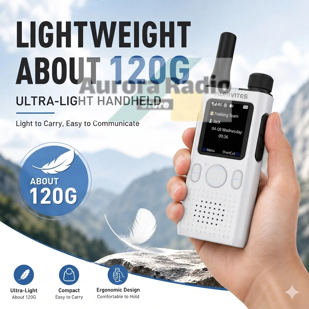ALERVITES PoC AT1 Global Walkie Talkie Baofeng Radio 4G LTE EU/US Version Optional Group Call Support Multi-Language Menu USB-C