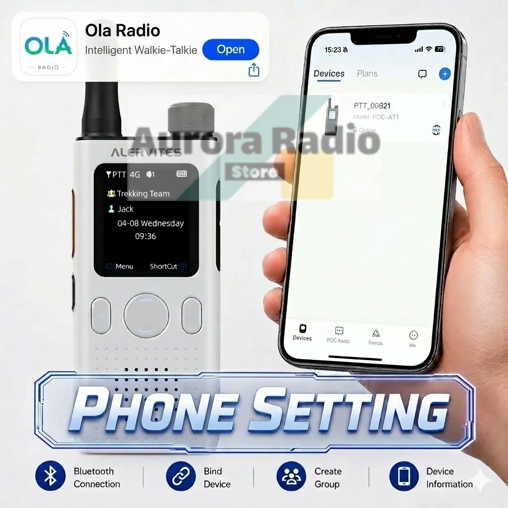 ALERVITES PoC AT1 Global Walkie Talkie Baofeng Radio 4G LTE EU/US Version Optional Group Call Support Multi-Language Menu USB-C