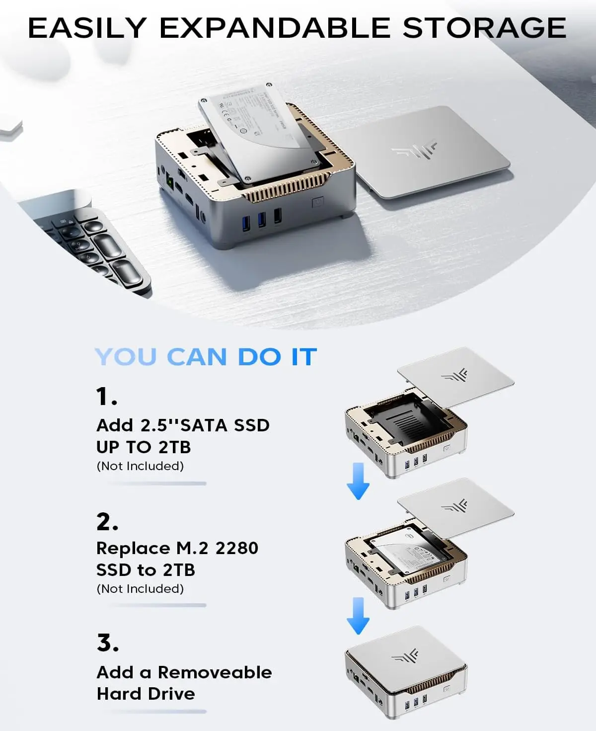 KAMRUI Mini PC Intel N5030 Up to 3.1GHz 8GB DDR4 512GB M.2 SSD 4K Triple Screen Mini Desktop Computer with UHD Graphics 605 Home