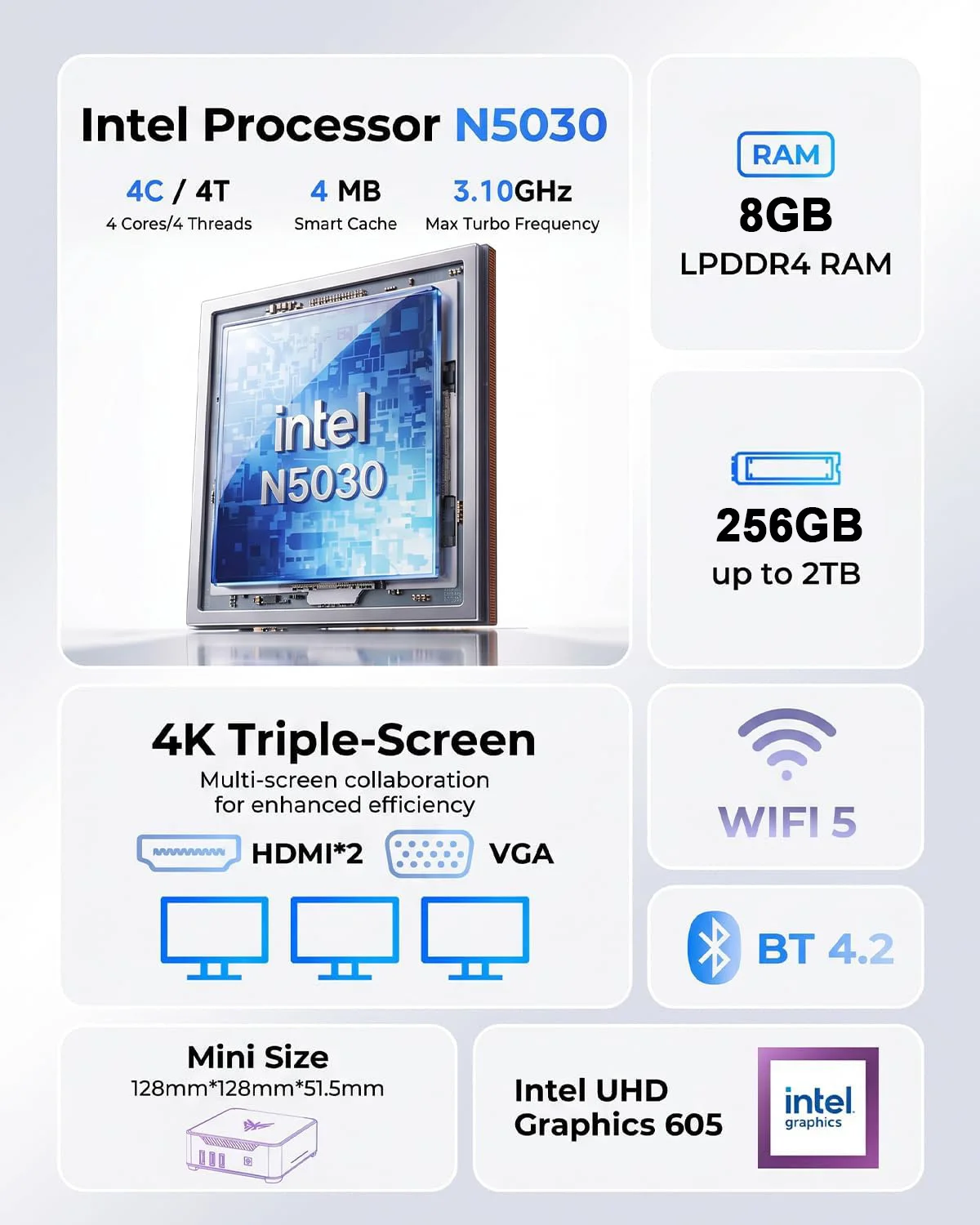 KAMRUI Mini PC Intel N5030 Up to 3.1GHz 8GB DDR4 512GB M.2 SSD 4K Triple Screen Mini Desktop Computer with UHD Graphics 605 Home