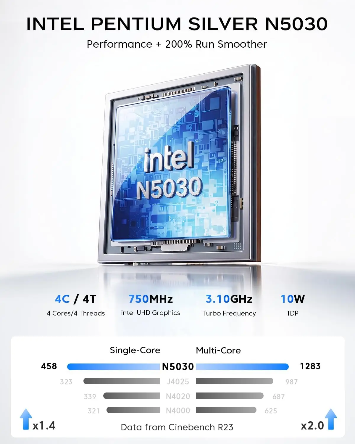 KAMRUI Mini PC Intel N5030 Up to 3.1GHz 8GB DDR4 512GB M.2 SSD 4K Triple Screen Mini Desktop Computer with UHD Graphics 605 Home