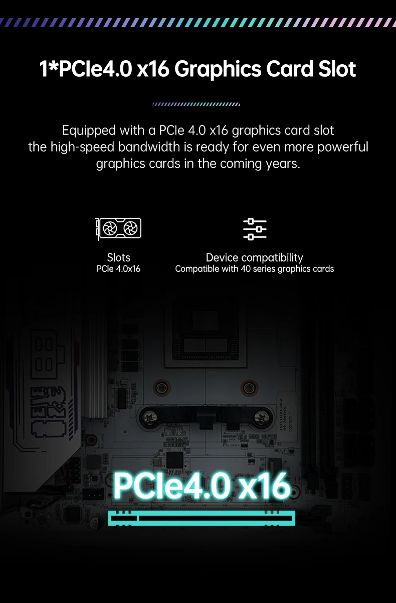 AMD Gaming NAS Motherboard Ryzen 9 7945HX ES 7845HX ES R7 7745HX ES 2*M.2 NVMe 4*SATA PCIe4.0X16 WiFi6E Mini ITX Mainboard