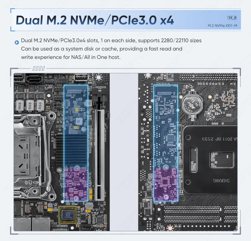 Topton 2x 10GbE LAN C612 ITX NAS Motherboard Intel LGA2011-3 XEON E5 V4 V3 Max 10*SATA 4*NVMe PCIE X16 Firewall Server Mainboard