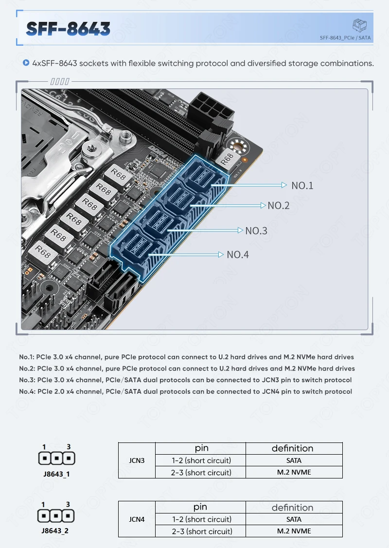 Topton 2x 10GbE LAN C612 ITX NAS Motherboard Intel LGA2011-3 XEON E5 V4 V3 Max 10*SATA 4*NVMe PCIE X16 Firewall Server Mainboard
