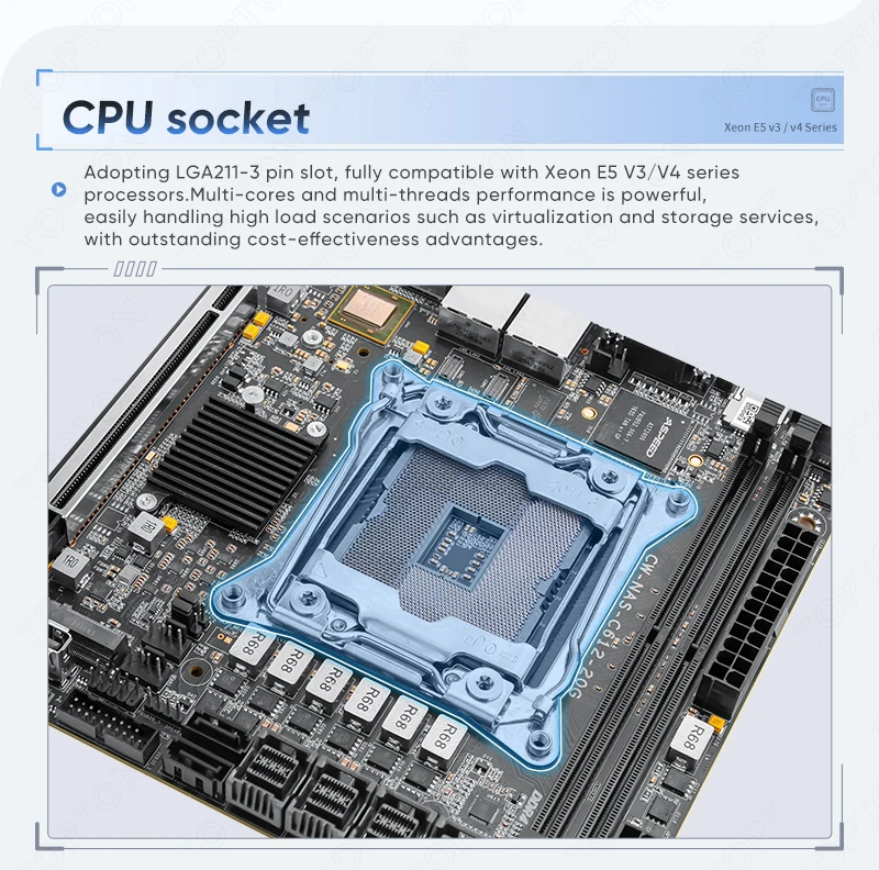 Topton 2x 10GbE LAN C612 ITX NAS Motherboard Intel LGA2011-3 XEON E5 V4 V3 Max 10*SATA 4*NVMe PCIE X16 Firewall Server Mainboard