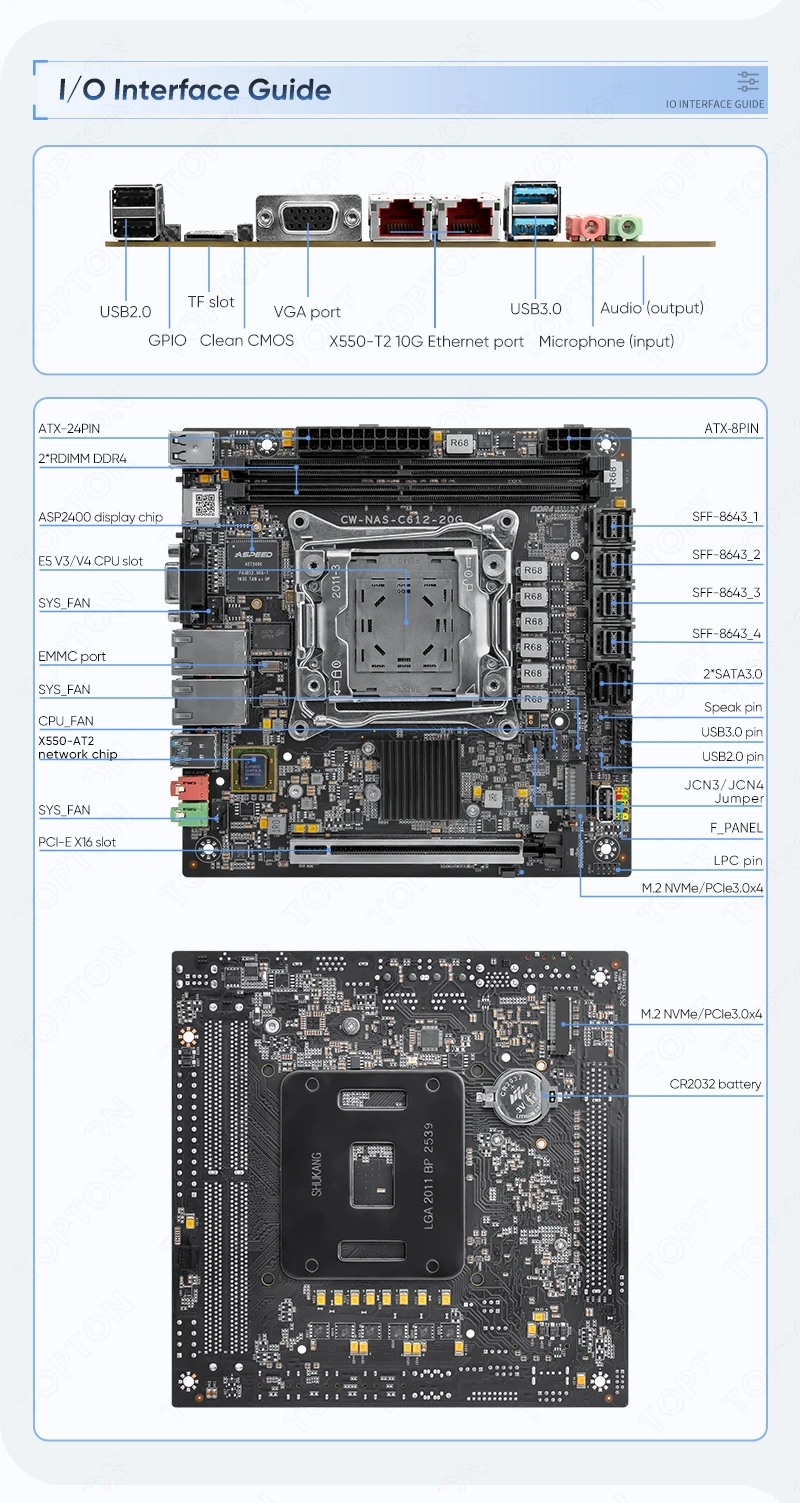 Topton 2x 10GbE LAN C612 ITX NAS Motherboard Intel LGA2011-3 XEON E5 V4 V3 Max 10*SATA 4*NVMe PCIE X16 Firewall Server Mainboard