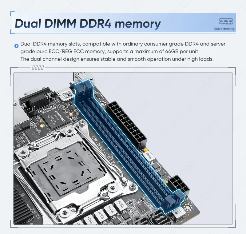 Topton 2x 10GbE LAN C612 ITX NAS Motherboard Intel LGA2011-3 XEON E5 V4 V3 Max 10*SATA 4*NVMe PCIE X16 Firewall Server Mainboard