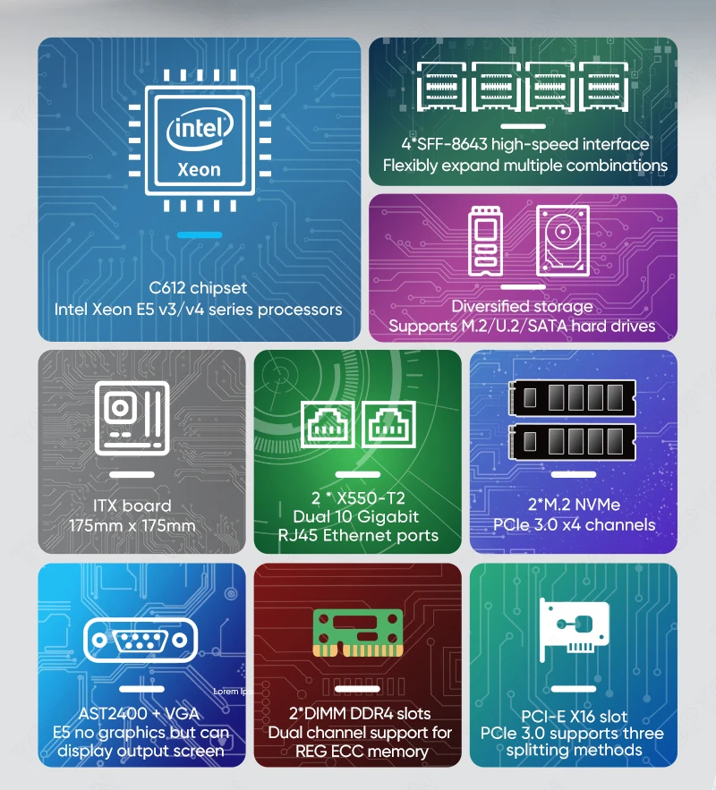 Topton 2x 10GbE LAN C612 ITX NAS Motherboard Intel LGA2011-3 XEON E5 V4 V3 Max 10*SATA 4*NVMe PCIE X16 Firewall Server Mainboard