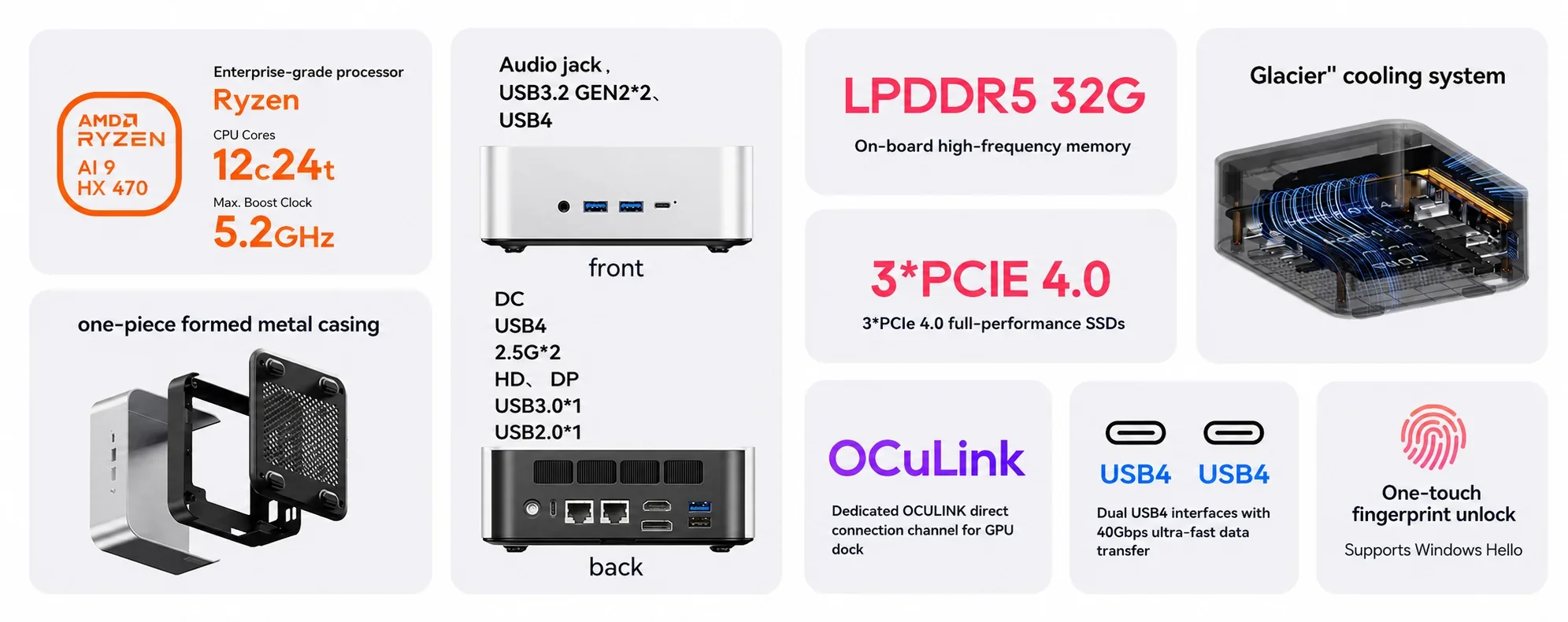 Aoostar MACO AMD Ryzen AI9 HX470 LPDDR5 32GB M.2 2280 NVme SSDx3 WIFI6 BT5.2 Dual 2.5G Lan Oculink AI Mini PC Gamer Computer