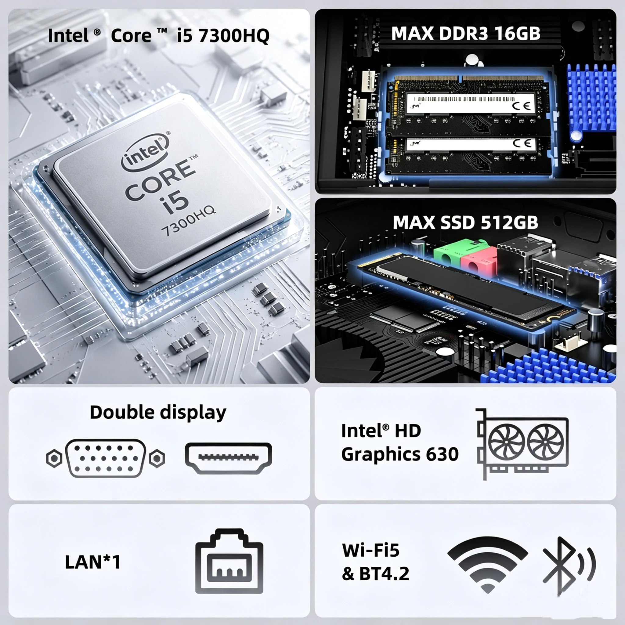TexHoo MINI PC I5 7300HQ Procesador DDR3 16GB RAM 256GB/512GB SSD WIFI5 BT4.0 Portable Windows10 Desktop Computer 9 USB Ports