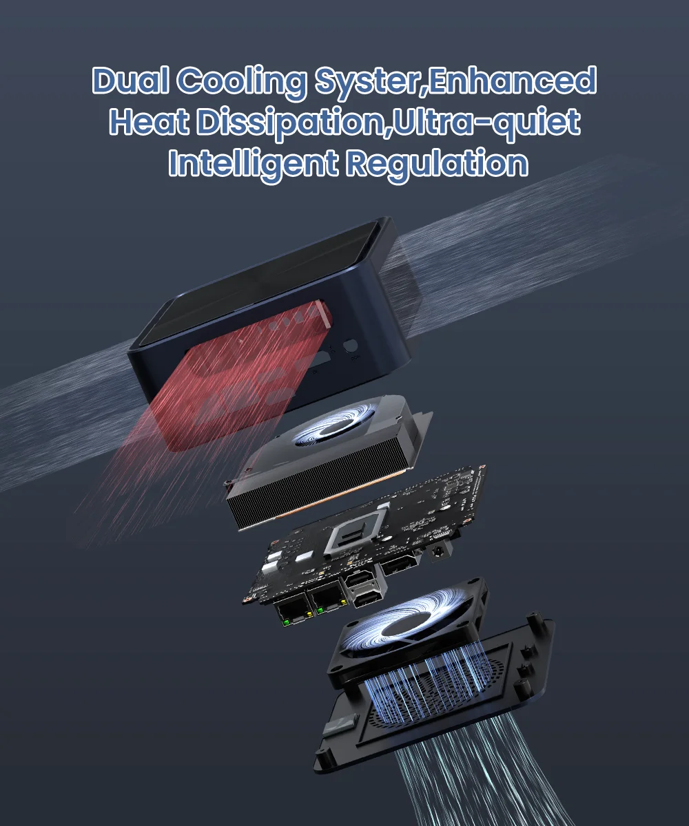 Texhoo AMD Ryzen7 8845HS 8745HS 7840HS 5.1GHz Gaming MINI PC 16GB DDR5 RAM 512G SSD WIFI6 BT5.2 Gaming PC Diy Gaming Computer