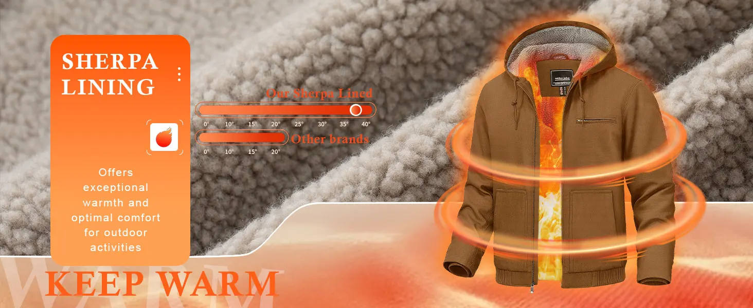 TACVASEN Men's Hooded Work Sherpa Insulated Jacket Winter Fleece Lined Duck Heavy Duty Canva Cotton Coat with Hoodie Waterproof