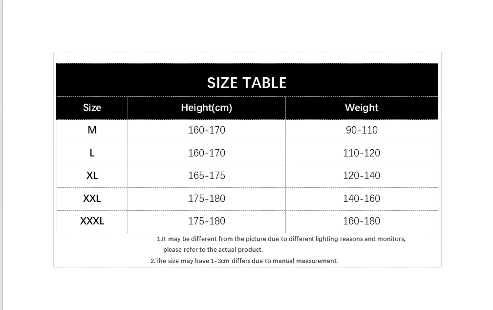 Men's Faux Fur Collar Short Parka Jacket Trendy Street Style Casual Male Thicken Warm Plush Cotton‑Padded Winter Outerwear