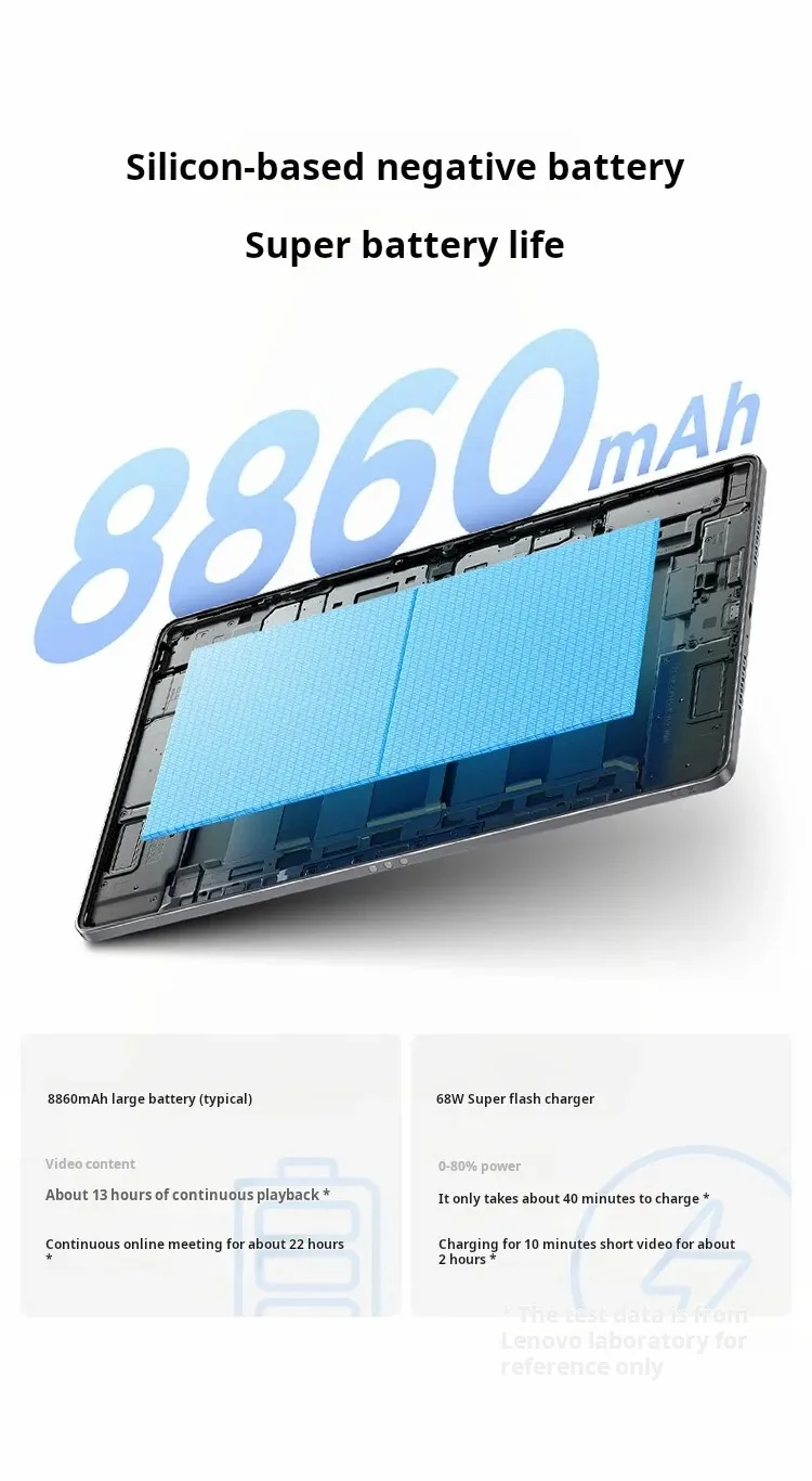 2025 Lenovo XiaoXin Pro GT11.1" 3.2k Tablet -Snapdragon8Gen3 , 3.2K 144HzRefresh Rate, Large Battery for Work & Entertainment
