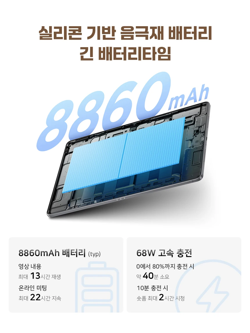 2025 Lenovo XiaoXin Pro GT11.1" 3.2k Tablet -Snapdragon8Gen3 , 3.2K 144HzRefresh Rate, Large Battery for Work & Entertainment