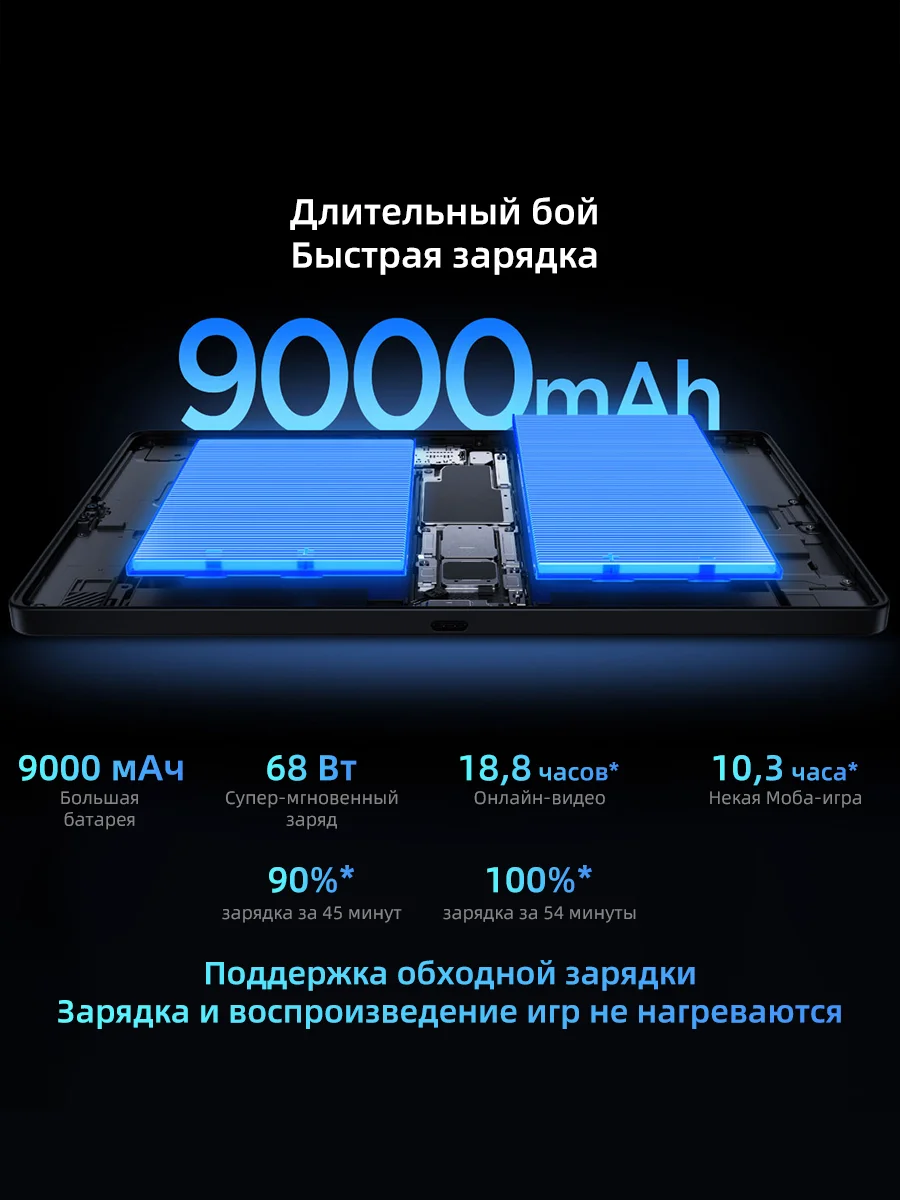 New Lenovo Legion Y700 5th Gen 8.8'' 165Hz 12GB 256GB Snapdragon 8 Elite Gen5 9000mAh Battery Gaming Tablet PC Android TB323FU
