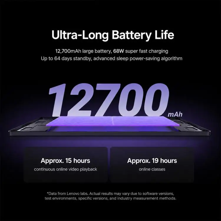 Lenovo AI Tablet Legion Y900 13-inches Snapdragon 8 Elite For Gaming