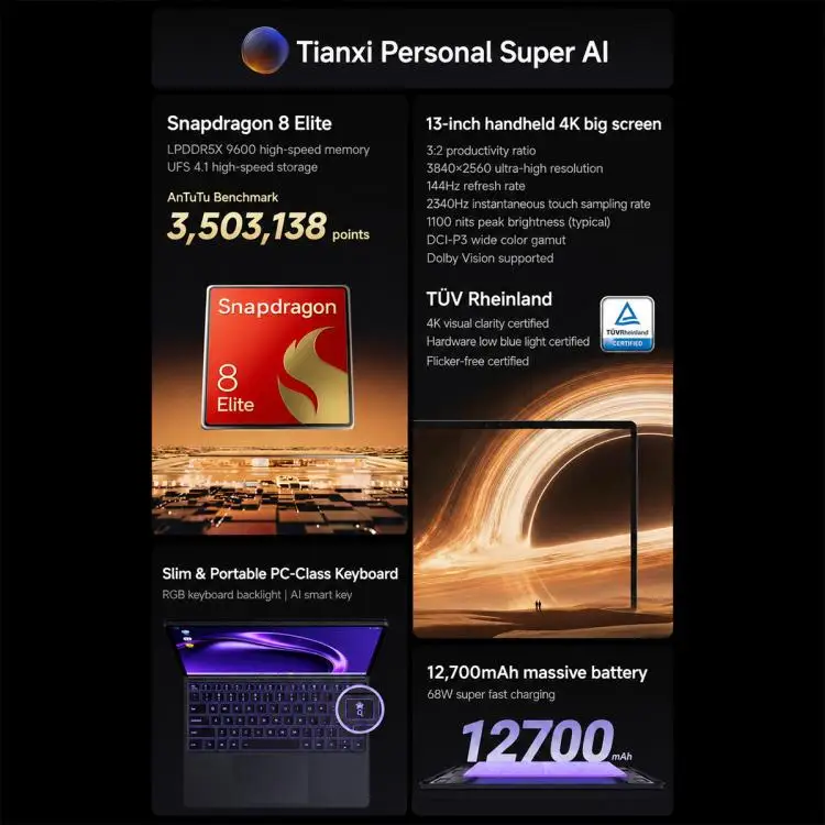 Lenovo AI Tablet Legion Y900 13-inches Snapdragon 8 Elite For Gaming