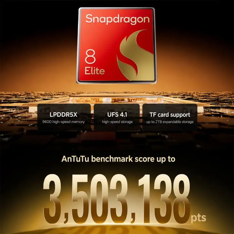 Lenovo AI Tablet Legion Y900 13-inches Snapdragon 8 Elite For Gaming