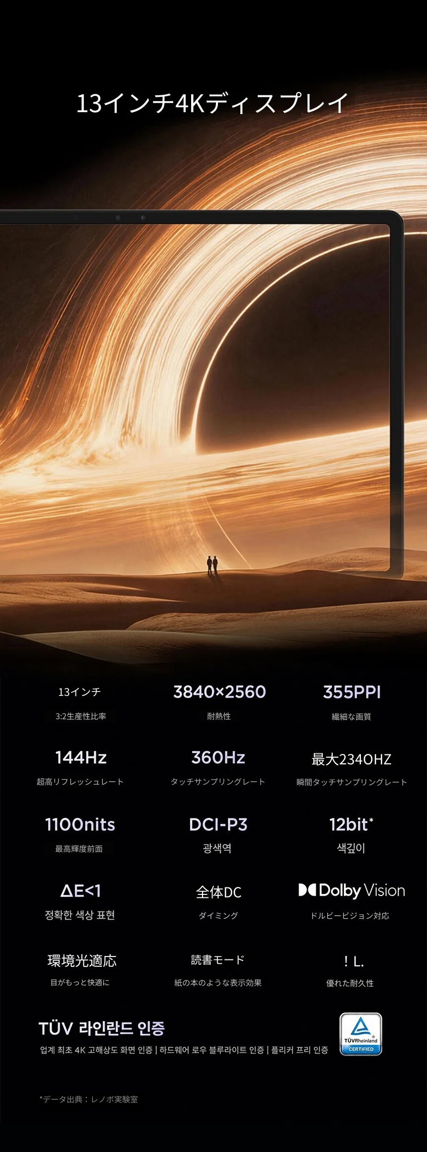 Lenovo AI Tablet Legion Y900 13-inches Snapdragon 8 Elite For Gaming