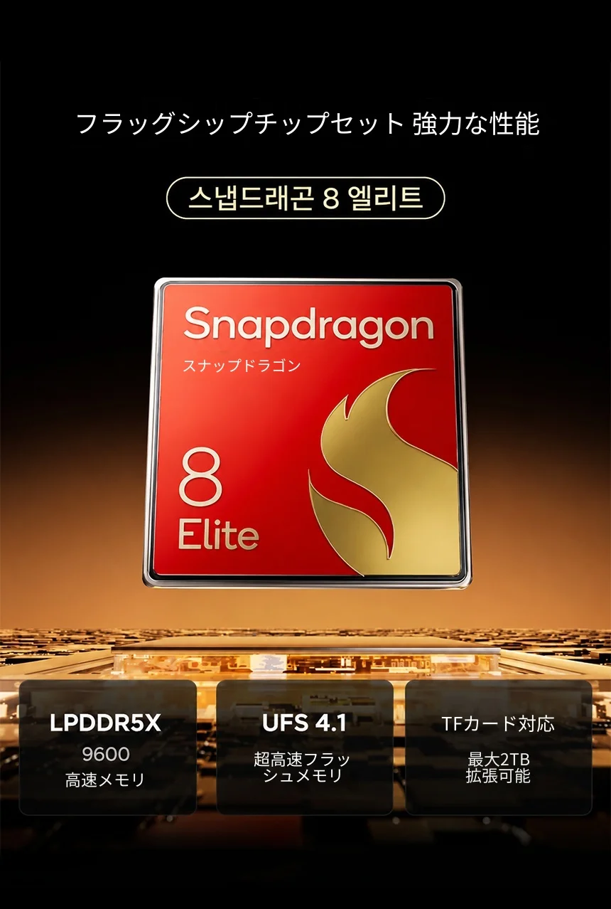 Lenovo AI Tablet Legion Y900 13-inches Snapdragon 8 Elite For Gaming
