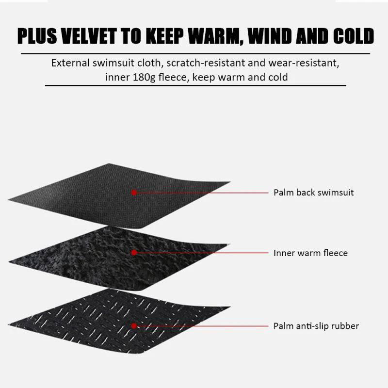 Winter Gloves for Men Women Warm Tactical Gloves Touchscreen Waterproof Hiking Skiing Fishing Cycling Snowboard Non-slip Gloves