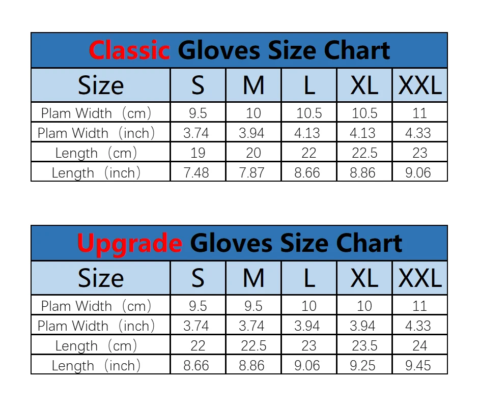 Winter Cycling Gloves for Men Women Motorcycle Fleece Touch Screen Water-repellent Skiing Cycling Windproof Warm Non-Slip Gloves