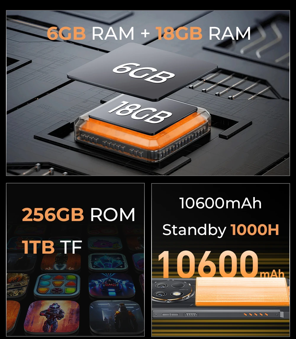 OUKITEL G1 Rugged Phone - 10600mAh, 24(6+18)GB+256GB, 6.52" Display, IP68 Waterproof, NFC Smartphone, Android 14,48MP Camera