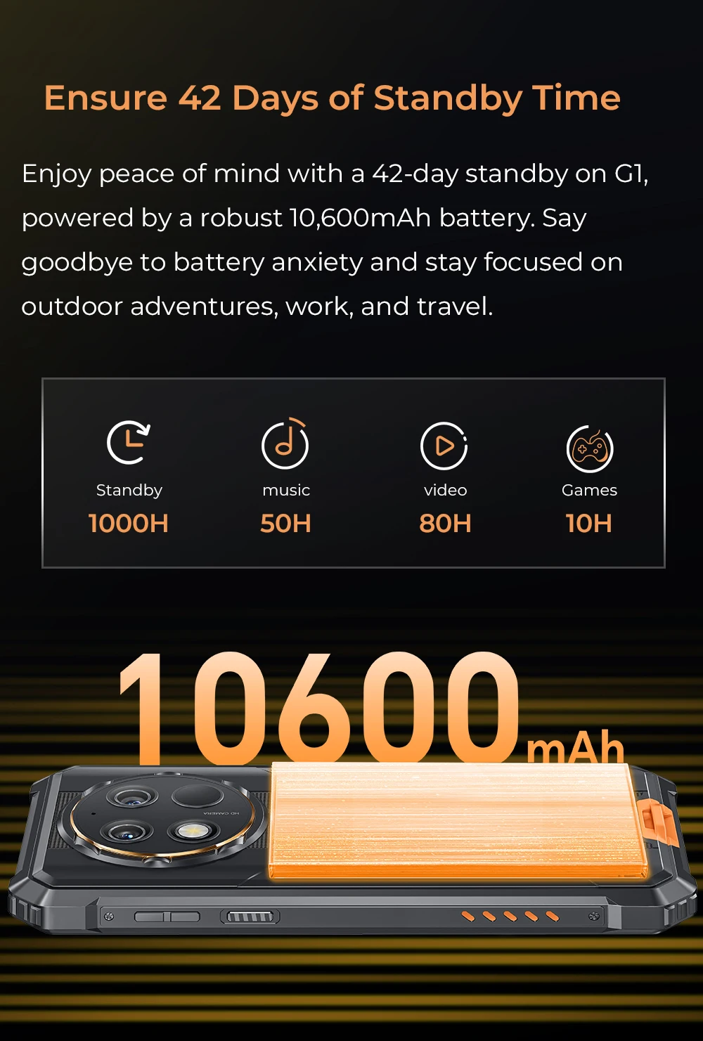 OUKITEL G1 Rugged Phone - 10600mAh, 24(6+18)GB+256GB, 6.52" Display, IP68 Waterproof, NFC Smartphone, Android 14,48MP Camera